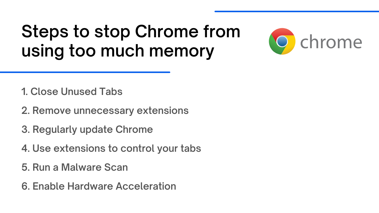 Why does Chrome take so much memory