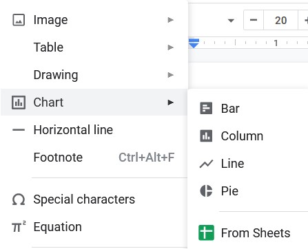 How to make a graph on Google Docs