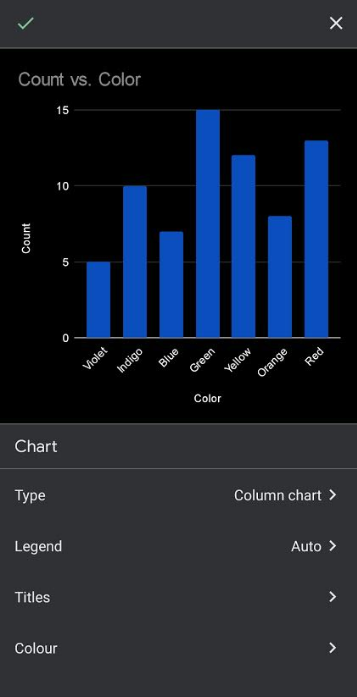 How to make a chart on Google Docs