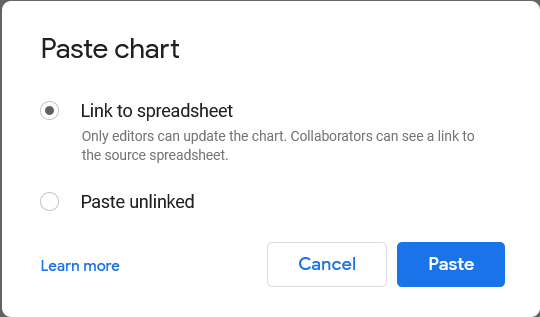 How to make a graph on Google Docs