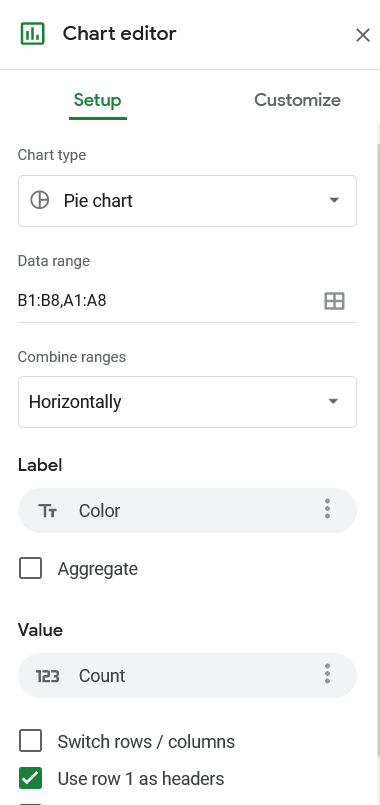 How to make a graph on Google Docs
