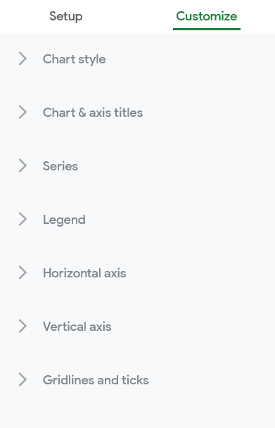 How to make a graph on Google Docs
