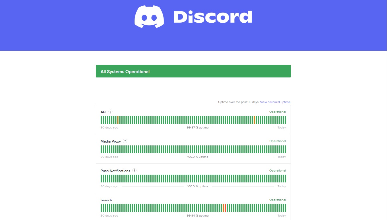 Discord GIFs not working or are broken; How to allow them?