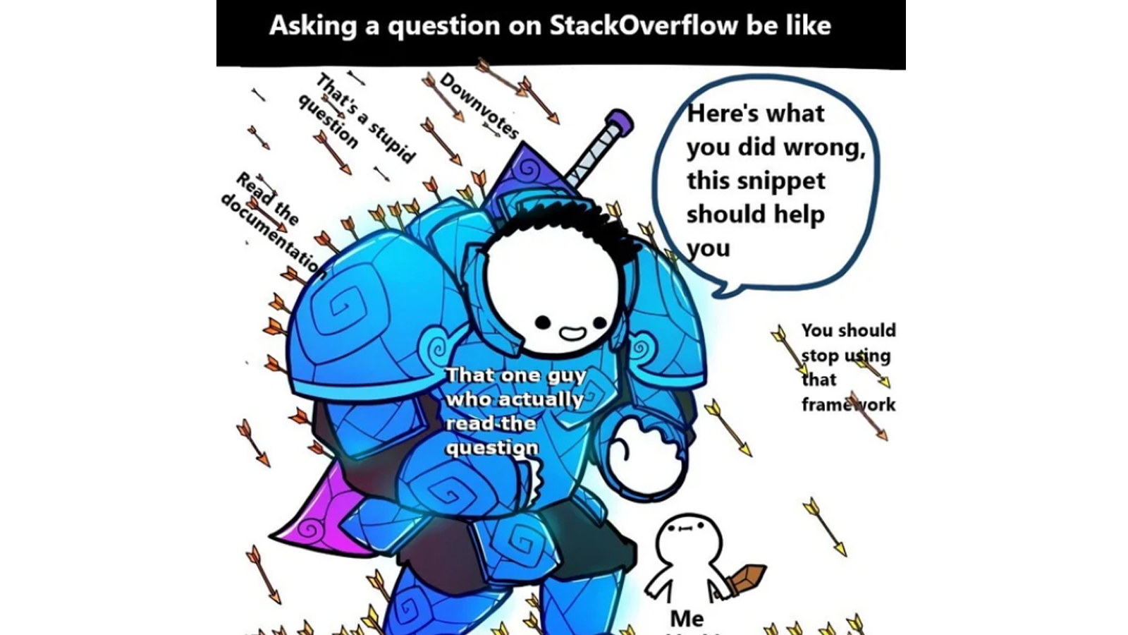 65 Best, Super Funny Programmer Memes to Crack You Up - meme 35